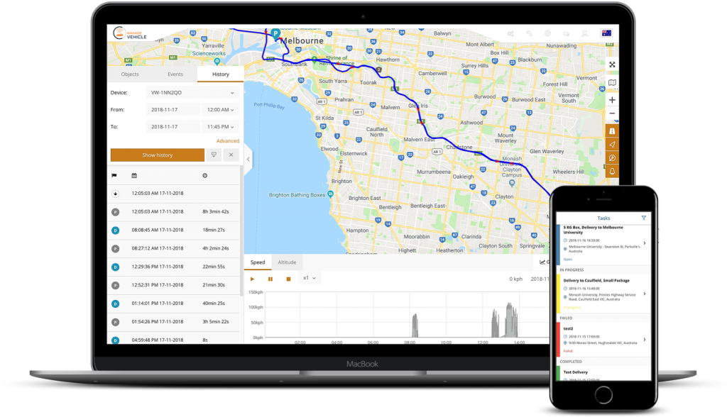 GPS Tracking To Fleet Vehicles Manage Vehicle