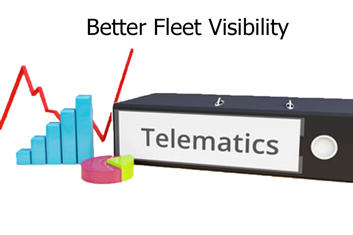 What Is Telematics And How Can It Benefit Fleet Business? – Manage Vehicle