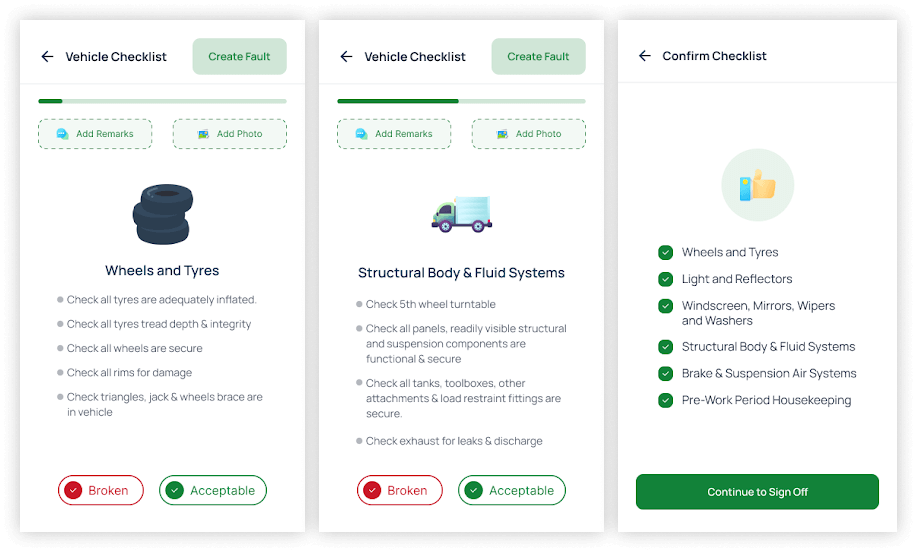 Assets Tracking and Management